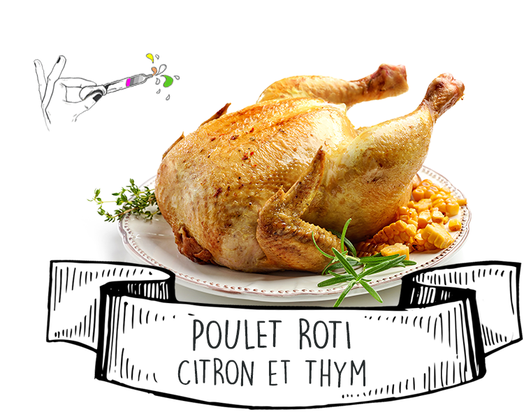 Cuisine et Recettes aux Huiles Essentielles : Poulet Roti citron et thym